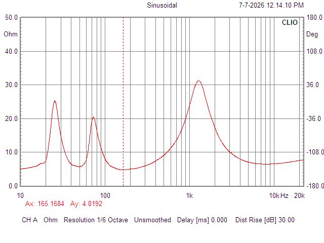 new impedance 2